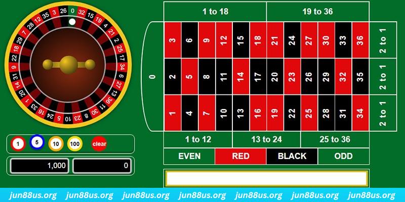 new888 game bai iwin tren may tinh