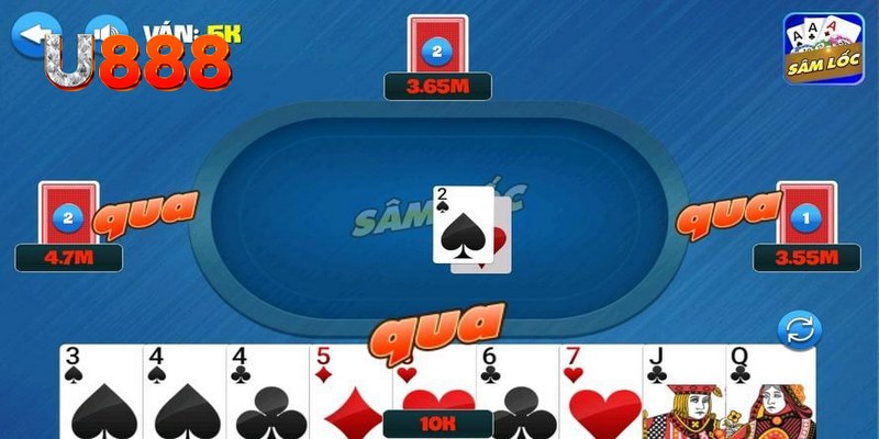 new888 xổ số thứ bảy hàng tuần